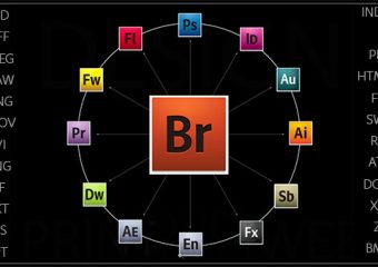 Adobe Bridge CC